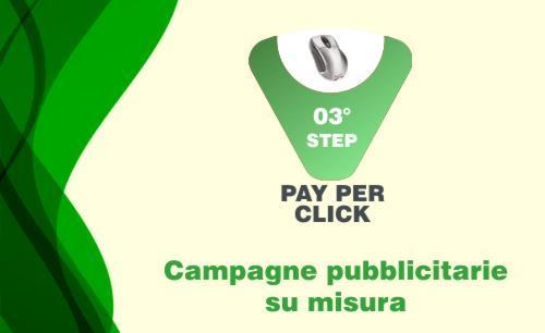 Landing Page Alessandro Baffioni e campagna pubblicitaria per promuovere attività