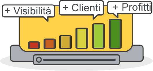 Utilizzare il sito Sistemi di Sicurezza Alessandro Baffioni