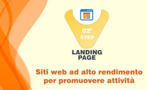 Web Marketing su siti web per promuovere Attività