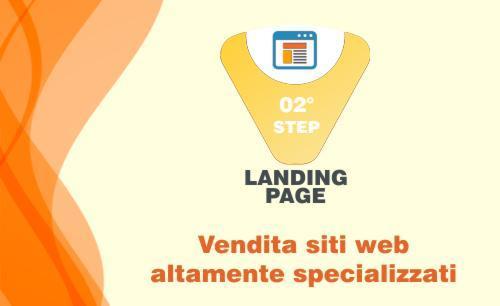 Landing Page - Cos'è e Blog